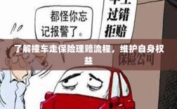 撞车理赔流程详解，保护你的权益不受损失