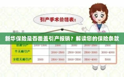 新华保险是否涵盖引产报销？详细解读保险条款为您揭晓答案