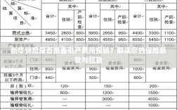 新华保险是否覆盖引产费用报销？解读保险条款与引产权益保障