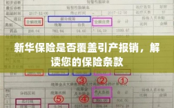 新华保险是否覆盖引产报销，详细解读保险条款