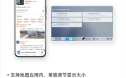 小米澎湃OS 2升级亮点，CarWith界面与超级小爱对话卡片更新一览