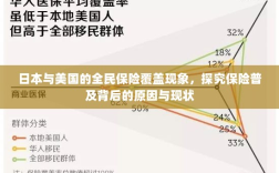日本与美国全民保险覆盖现象深度解析，普及背后的原因与现状探究