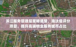 滨江服务管理层策略调整，淘汰低评分项目，提升高端物业服务城市占比
