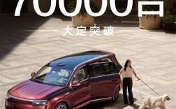 问界M8大定破7万台，2025最狂新能源家用SUV