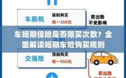 短期车险购买指南，次数限制与规则解读