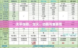 太平保险，定义、功能及其重要性解析