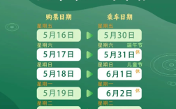 端午假期火车票开售在即，三天假期不调休，购票日历全解析