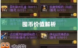 DNF手游金币投资策略解析，是否值得囤币？