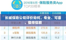 长城保险公司评价，专业可靠，值得信赖的保险伙伴