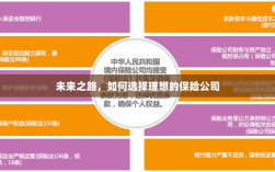 未来之路，如何选择理想的保险公司作为保障伙伴