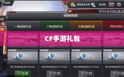 CF手游礼包性价比与实用性深度解析，究竟是否合算？