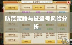 梦幻手游的安全风险与防范策略，手游被盗号的风险分析