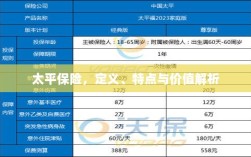 太平保险，定义、特色与价值深度解析