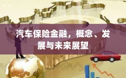 汽车保险金融，概念解析、发展现状与未来展望