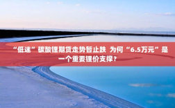 碳酸锂期货走势止跌，6.5万元支撑锂价背后的原因揭秘。