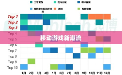 移动游戏新潮流解读，棒子手游的含义与深度探索