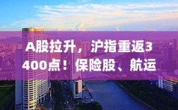 A股强势上扬，沪指重返3400点——保险股与航运板块爆发，多股涨停