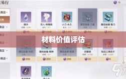 天谕手游材料选择指南，哪些材料更具价值？
