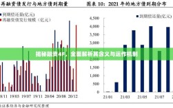 揭秘融资4F，全面解析其含义与运作机制