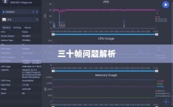 手游原神帧率问题解析，是否仅有三十帧？
