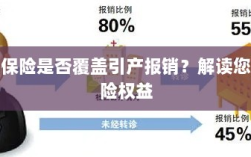 新华保险是否涵盖引产报销？了解您的保险权益详解