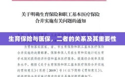 生育保险与医保，关系紧密，保障女性生育权益的重要性不言而喻