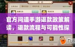 官方问道手游退款政策解读，退款流程与可能性探讨