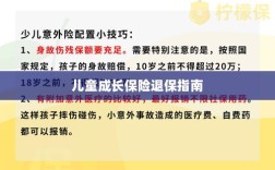 儿童成长保险退保详解，一步步指引你完成退保流程