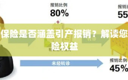 新华保险是否涵盖引产报销？关于保险权益的解读