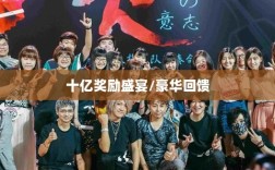 火影手游十亿奖励盛宴开启，豪华回馈等你来赢！