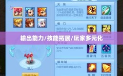 瑶瑶手游输出能力探索，玩家多元化与技能拓展的挑战