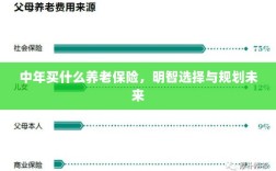 中年明智选择，养老保险的规划与未来保障