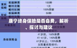 康宁终身保险的自费问题解析与建议探讨