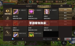 手游中的宠物购买与虚拟物品交易的新趋势