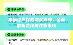 车辆过户保险购买攻略，流程解析及注意事项全掌握
