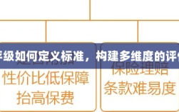 保险评级标准定义与多维度评估体系构建