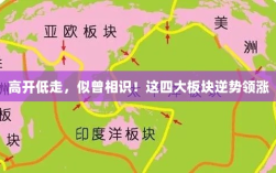 四大板块逆势崛起，高开低走后的新机遇