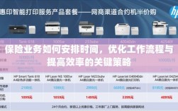 保险业务优化时间管理、工作流程与提高效率的关键策略指南