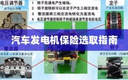 汽车发电机保险选购指南