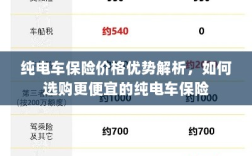 纯电车保险价格优势解析，如何选购更经济的纯电车保险方案