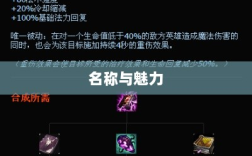 LOL手游鬼书探秘，名称与魅力