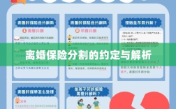 离婚保险分割的约定详解与解析