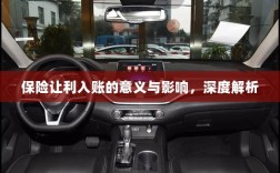 深度解析，保险让利入账的意义与影响