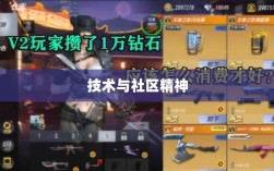 CF手游高阶玩家，技术、热情与社区精神的交织