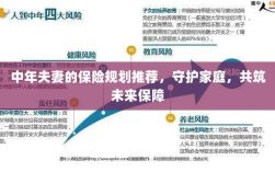 中年夫妻保险规划指南，守护家庭，筑牢未来保障之盾
