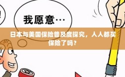 日本与美国保险普及度探究，全民保险覆盖率究竟如何？