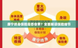 康宁终身保险是否自费？细节全面解读揭秘！