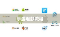 解读游戏退款政策与流程，官方问道手游能否退款？