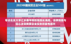 专访北京大学汇丰商学院创院院长海闻，法律保障与信心决定民营企业投资积极性提升