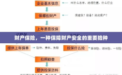 财产保险，守护财产安全的必备险种